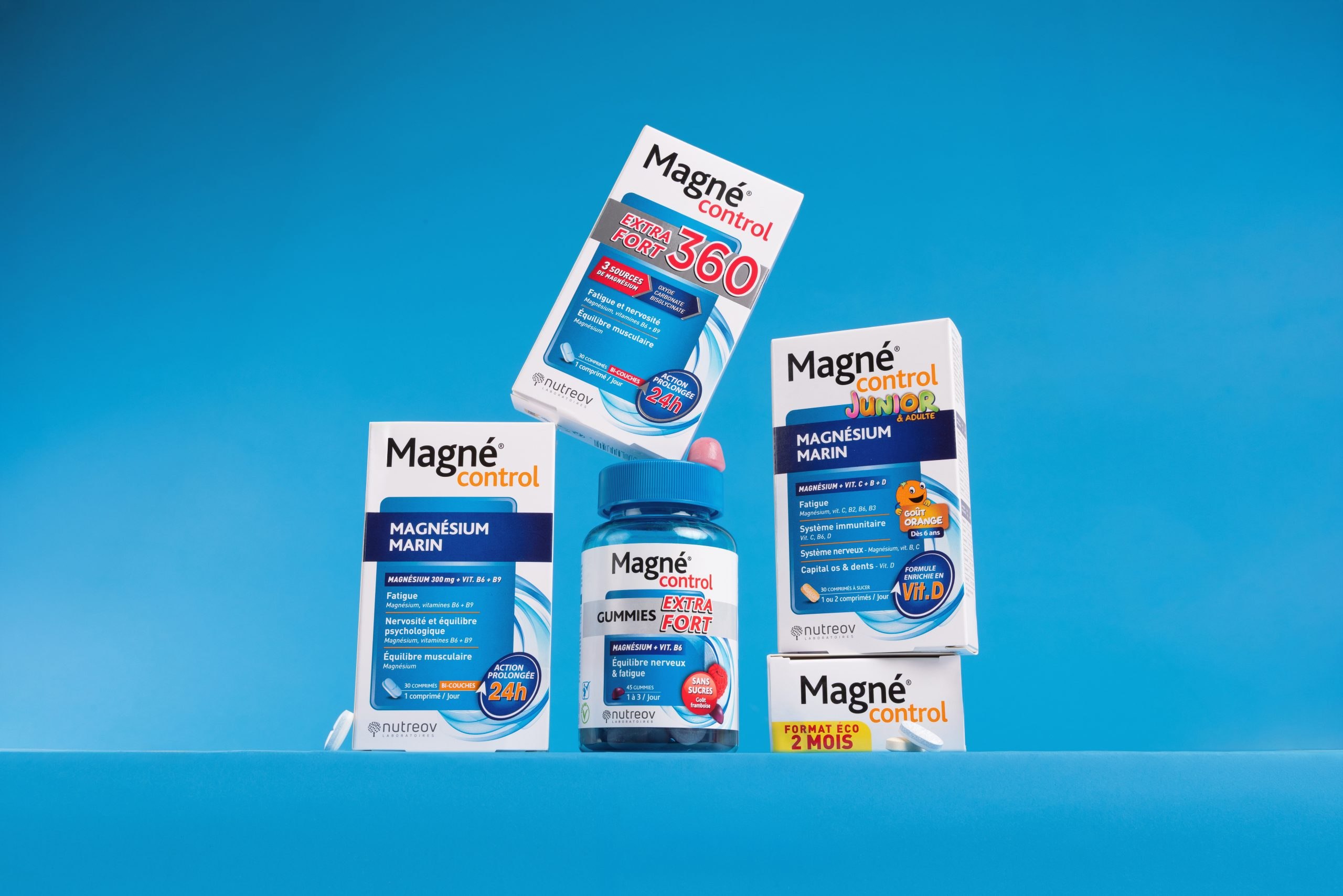 Magné control